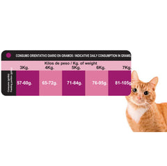 PROCT-CAT ADULT CHICKEN 4 KG. -4-