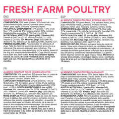 Arquivet Fresh Farm Poultry - 10 Kg